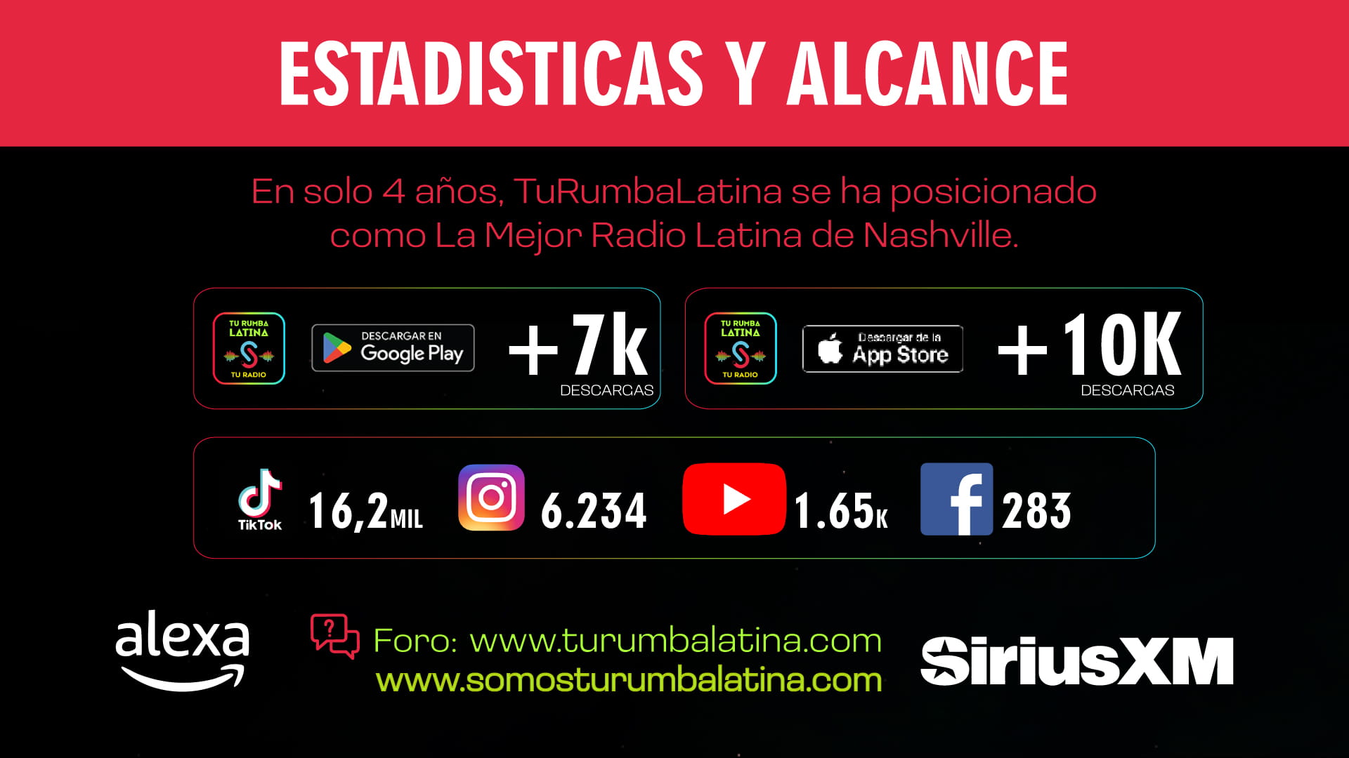 TU RUMBA LATINA LA RADIO DE TENNESSEE.jpg (167 KB)